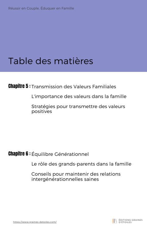 Ebook Réinventez Votre Réalité, Le Chemin Vers l'Abondance, l'Amour et le Bien-Être en 30 Jours