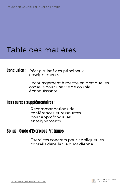 Ebook Réinventez Votre Réalité, Le Chemin Vers l'Abondance, l'Amour et le Bien-Être en 30 Jours